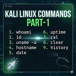 Master Kali Linux Commands: Pro Guide Part 1