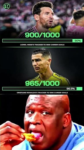 Lionel Messi vs Cristiano Ronaldo Race to 1000 Goals – Who Will Reach First? ⚽🔥