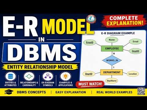 E-R Model in DBMS Explained | Entity Relationship Model Tutorial with Examples | DBMS Concepts