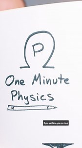 28 reactions | Wanna feel old? Remember MinutePhysics on Youtube? It...