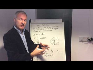 The Multiplier Effect. Macro Economics.