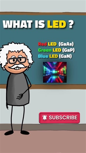 Why LED Lights Don’t Get Hot? ⚡#electronics #viral #trending #ytshorts #science #LED #animation