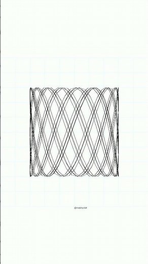 Harmonograph #maths