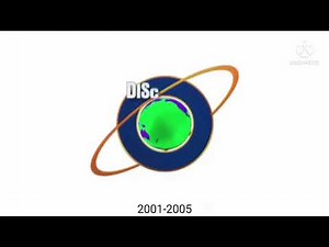 Discovery Kids Logo Evolución (1996-2021)