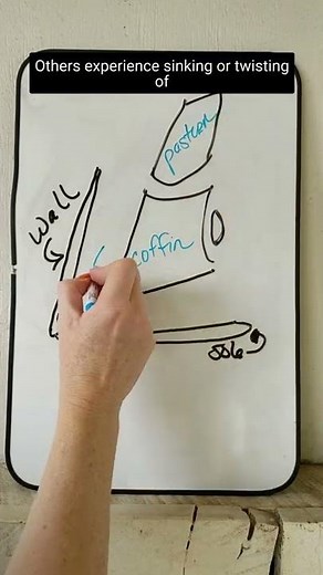 What happens during laminitis or founder inside the horse hoof.