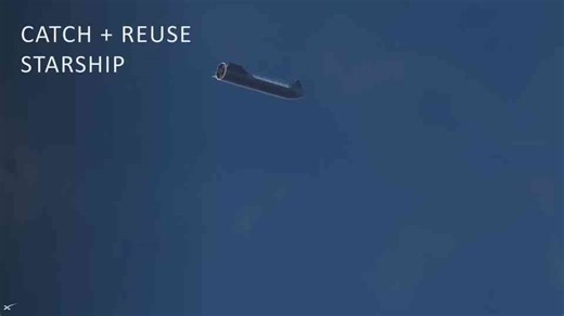 How SpaceX’s Starship program evolved after Musk’s disclosure