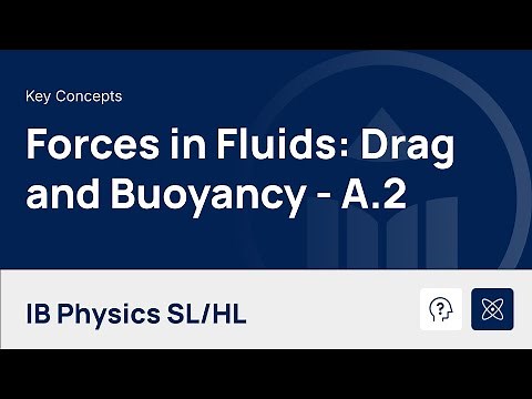 Forces in Fluids: Drag and Buoyancy [IB Physics SL/HL]