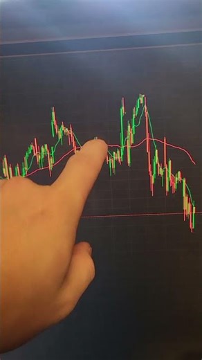 Best Swing Trading Strategy For 2026