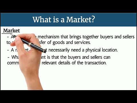 Securities Markets (Definitions and Concepts)