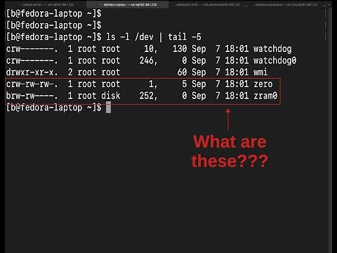 Block and Character Devices | Files and Directories | Linux