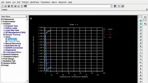 Anzeigen und Interpretieren der Ergebnisse