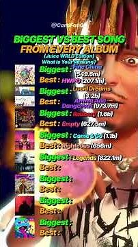 BIGGEST VS BEST JUICE WRLD SONG FROM EVERY ALBUM