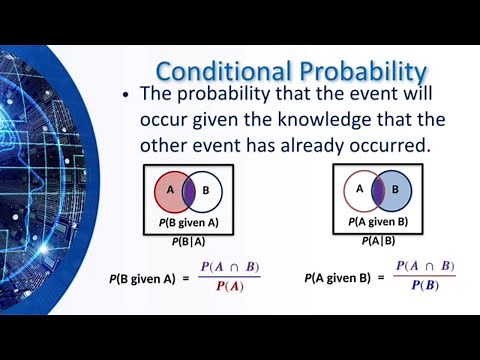 Probability Problem - Mutually Exclusive, Independent and Dependent Events, Conditional Probability