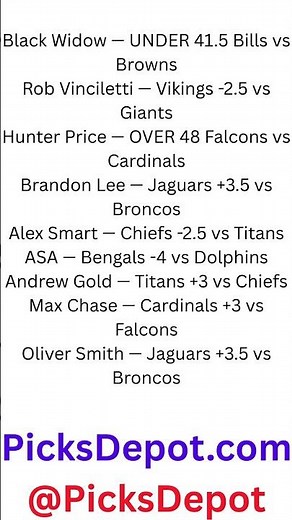 Week 16 NFL Free Picks from Top Ranked Handicappers