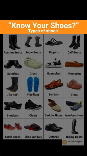 "20 Types of Shoes Everyone Should Know 👞👟” #shorts #youtubeshorts #fashiontrends