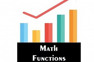 Math Functions Graphing Tool