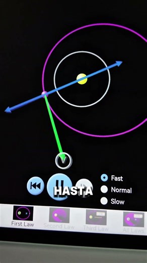 La MEJOR página de simulaciones para Ingenieros: PhET Colorado