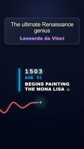 Painter OR Scientist? Yes.