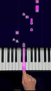 22K views · 193 reactions | Shakira - Zoo (From "Zootopia 2") Easy Piano #aupianofr #pianotutorial #piano #pianocover #pianomusic #easypiano #zoo #shakira #zootopia2 | Au Piano.fr | Facebook