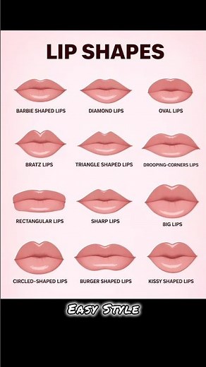 🔥 12 Lip Shapes Every Girl Should Know | Find Your Perfect Lip Shape 💄✨#stylingtips #fashion