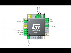 Finite State Machines (stop light example), (setting up software) : Computer Interfacing (lab 2)