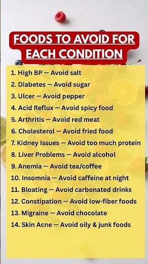 Foods to Avoid for Each Condition — The Complete Guide to Eating Right When You’re Unwell