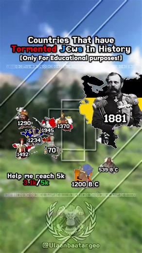 Exploring World Map Projections and Mapping Techniques