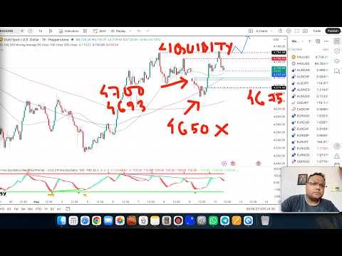GOLD XAUUSD Trading Strategy TODAY 12-13 MAY | XAUUSD Analysis TODAY 12-13 MAY | GOLD Forecast TODAY