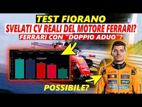 🔴FERRARI CON ADUO "POTENZIATO" oltre il 4%?