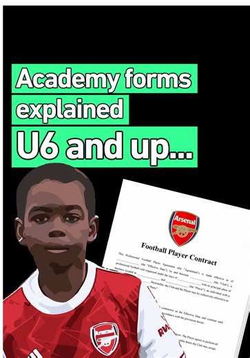 Carlos explains how academy signings work from the pre-academies to official U9 academy age groups and beyond ✍️ . . . #football #footballacademy #footballpodcast #academy #academyplayer