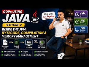 🎓 OOPs Using Java Lecture 2: JDK, JRE, JVM, Bytecode & Java Compilation 🔥 | Code2Win