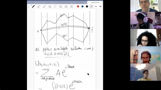 Functional Integral Formulation