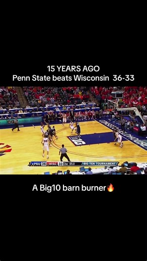 Evolution of College Basketball Over 15 Years