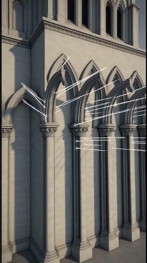 How Medieval Engineers Built Giant Cathedrals