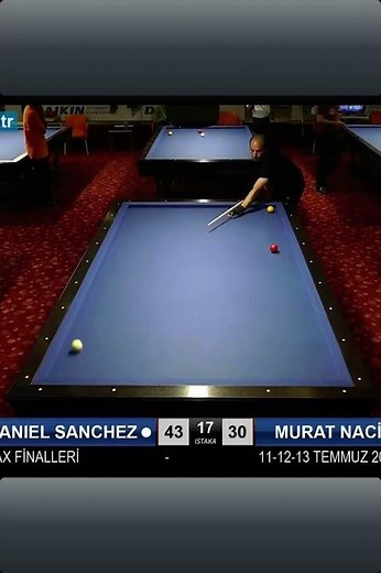 Daniel Sanchez 3 Cushion Billiards Best Shots / BilardoMax League