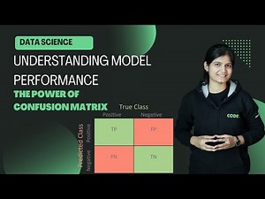 Understanding Model Performance: The Power of Confusion Matrix