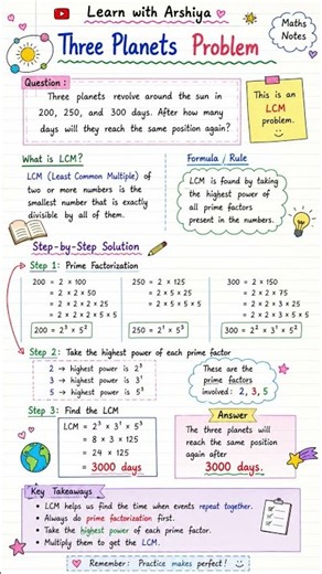 LCM Word Problems Made Easy | Quick Tricks & Easy Solutions | Learn with Arshiya