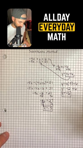 How to use the substitution method in Algebra 1! #alldayeverydaymath #algebra #homeschool | Allday Everyday Math