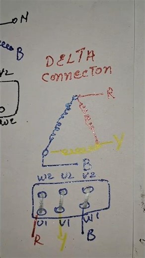 3 phase induction motor working principle #electrical # motor #working # Animation#electrician #MCB