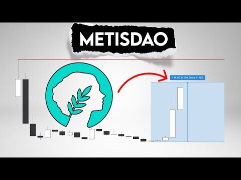 METIS Price Prediction. Is it okay to buy now?