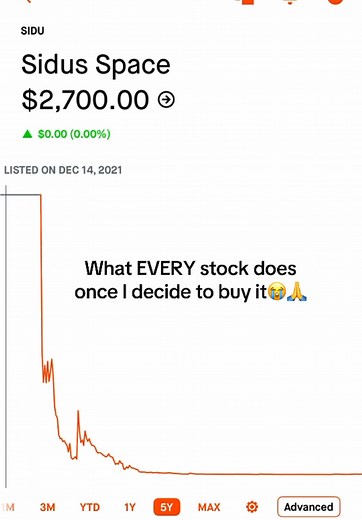 Certified bottom signal at this point 🥀 #stocks #stockmarket #money #finance #buythedip