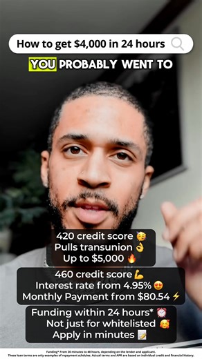  Christmas is around the corner! Need extra cash to make the season special?  We’re offering low-interest loans to help with gifts, travel, or any holiday expenses — with monthly payments starting at just $43.85. ✅ Apply from Nov 20 ✅ Options: $1,000 / $2,000 / $3,000 ✅ 24-month term at 4.95% interest  Over 1,200 people have already applied — don’t miss out! | US Money Aid | Facebook