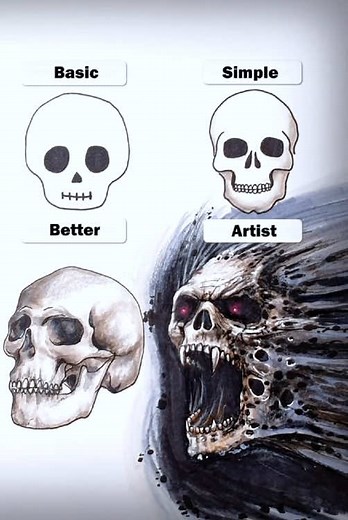 Draw Skulls!#easy #drawing #art #tutorial #howtodraw #skull #halloween