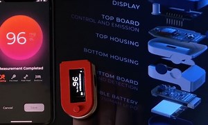 GlucoClip non-invasive blood glucose monitor wins prestigious Johns Hopkins University Healthcare Design Competition