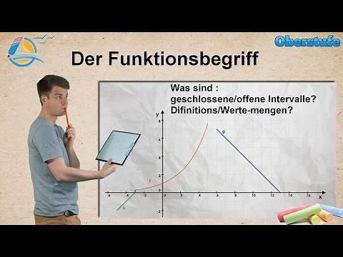 Funktionen - Der Funktionsbegriff || Oberstufe ★ Wissen