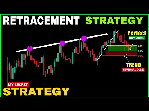 Best strategy(part-1) | how to find Entry point and trend reversal | trend retracement strategy |
