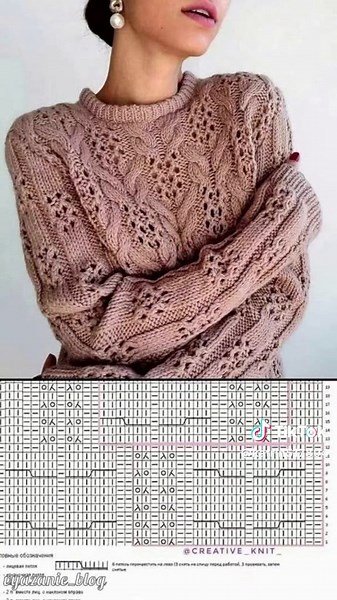 В'язання: Вишукані схеми та патерни