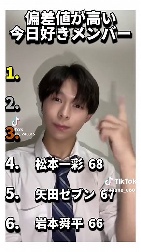 今日好きメンバーのドバイ編編集