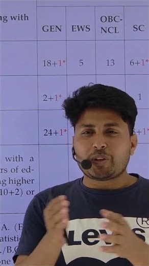 OBC Category, 200 Rank in IIT JAM MS – What Are the Admission Chances in IIT Bombay/Kanpur? #iit