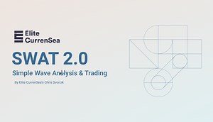 SWAT 2.0: Elliot Wave Forex Trading & Analysis | Elite CurrenSea